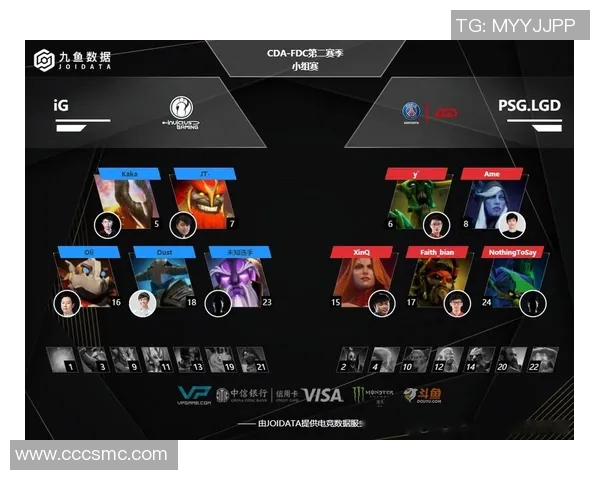 DOTA2灵活性排行榜新鲜出炉IG战队强势夺冠引关注 DOTA2灵活性排行榜新鲜出炉IG战队强势夺冠引关注