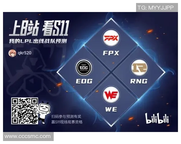 CSGO深度解析:揭示WE战队的战术意识与团队协作之道 CSGO深度解析:揭示WE战队的战术意识与团队协作之道